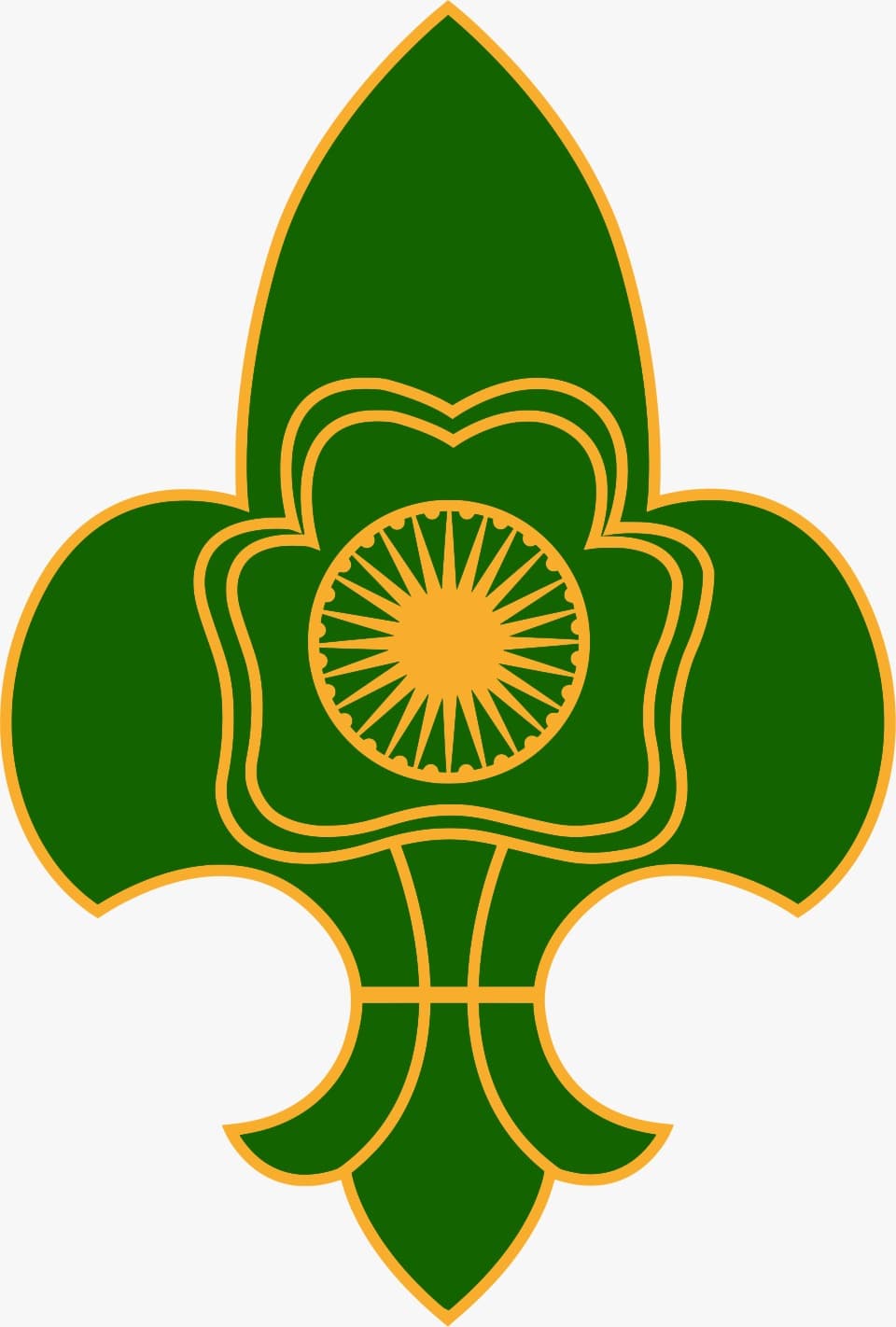 Bharat Scouts & Guides